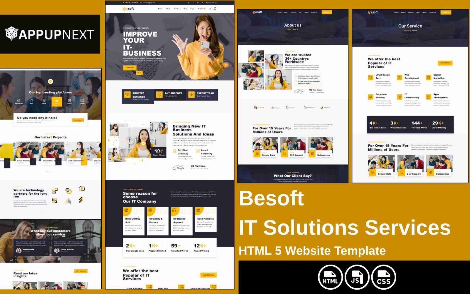 Besoft-IT Solutions Services - HTML 5 Website Template - v1